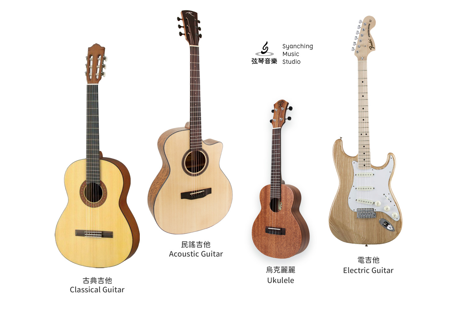 四種吉他種類介紹