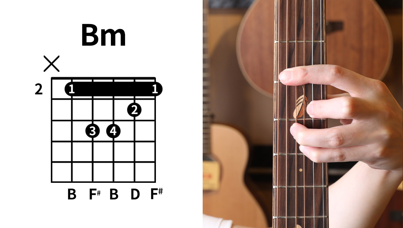 自學吉他步驟第六步 : 彈吉他小魔王之一，認識「 封閉和弦 」